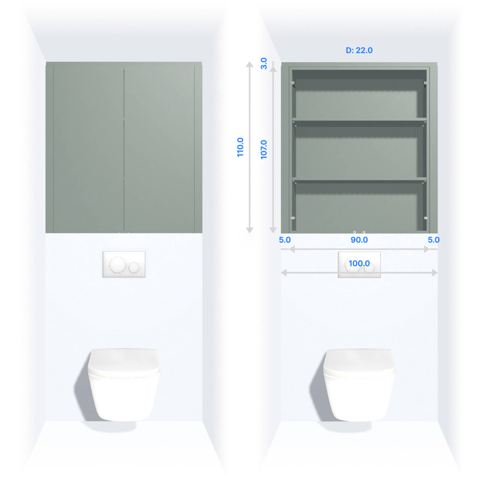 Mesurer l'espace pour votre armoire WC